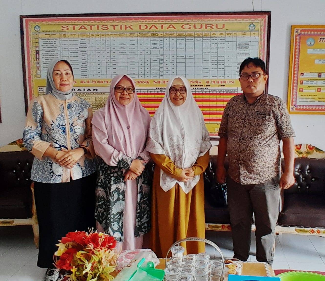 SURVEY SEKOLAH UNG MENGAJAR BATCH 9